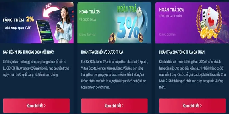 Hướng dẫn tải xuống và cài đặt lixi88 app
